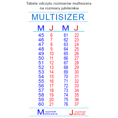 Multisizer miarka jubilerska pomiar palca 