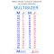Multisizer miarka jubilerska pomiar palca 